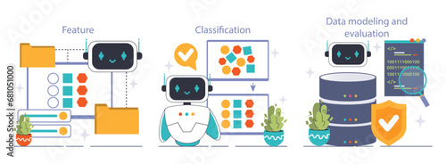 Machine Learning Process set. From data feature extraction to classification, and evaluation. A step-by-step guide to algorithms in AI. Flat vector illustration