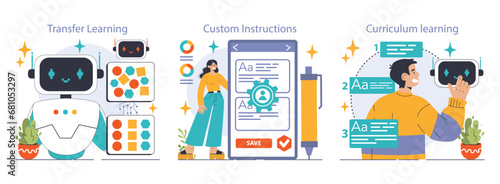 Prompt-engineers writing a command to a artificial neuron network set. Artificial intelligence development. Character using AI to create a text or an image. Flat vector illustration