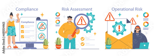 Risk Management set. Compliance protocols with checklist, assessment of threats, and mitigation of operational risks. Strategic business planning process. Flat vector illustration photo