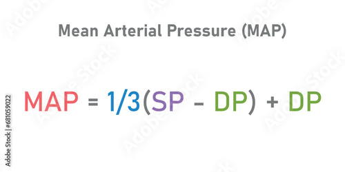 Mean arterial pressure formula. Calculating map. Diastolic blood pressure and systolic blood pressure. Scientific resources for teachers and students. Vector illustration isolated on white background.