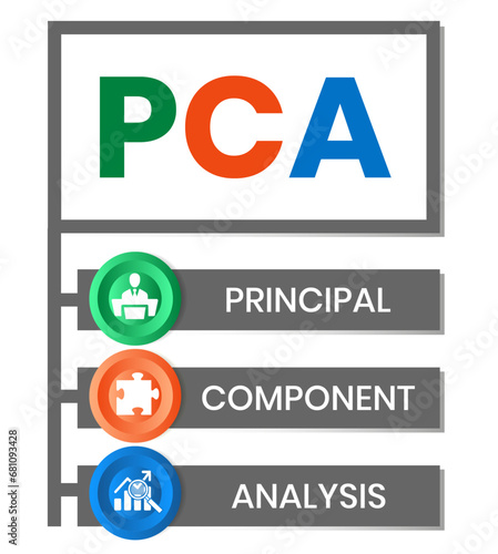 PCA, Principal Component Analysis acronym. Concept with keyword and icons. Flat vector illustration. Isolated on white