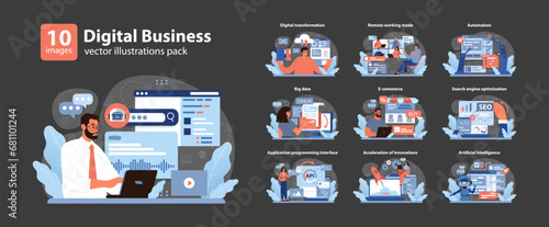 Digital Business set. Modern corporate scenarios from automation to AI. Tech-driven workflow efficiency, online commerce growth. Flat vector illustration.