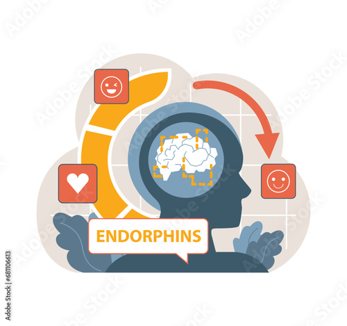 Illustration showcasing the brain's endorphin release, triggering happiness. Connection between emotions, heart, and positivity. Chemistry of joy, neural pathways, and emotional balance. Flat vector photo