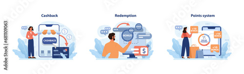 Loyalty programs set. Consumers engaging with cashback offers, redeeming online bonuses, and using point systems for purchases. Incentive strategies for shopping. Flat vector illustration