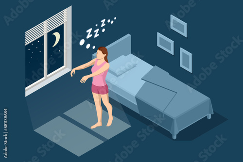 Isometric sleepwalking, somnambulism or noctambulism, is a phenomenon of combined sleep and wakefulness.