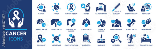 Cancer icon set. Containing tumor, oncology, chemotherapy, biopsy, radiotherapy, ribbon, breast cancer, remission and more. Vector solid icons collection. photo