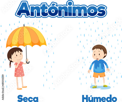 Antonym Word Card in Spanish: Seca and Húmedo means dry and wet