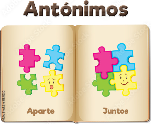 Antonym Word Card: Aparte and Juntos in Spanish means apart and together