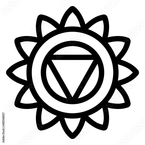 chakra