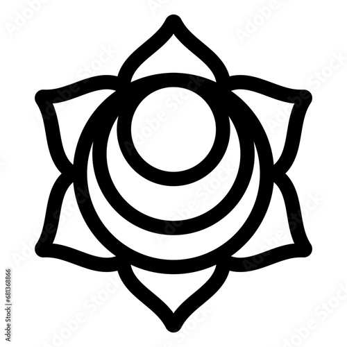 chakra