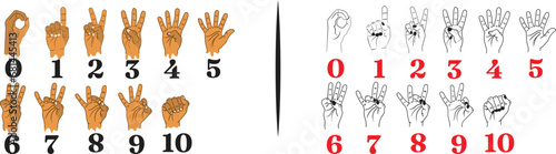 Deaf-mute language. American deaf-mute hand gesture alphabet, Numbers letters, ASL vector number symbols
