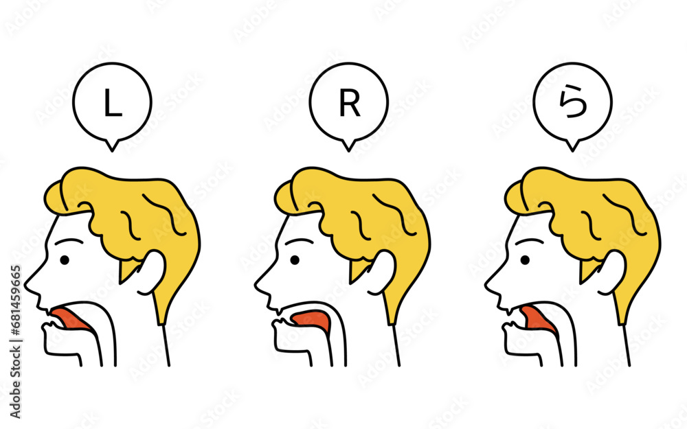 英会話、lとrと「ら」、間違えやすい発音の舌の動きの説明図 - obrazy, fototapety, plakaty 