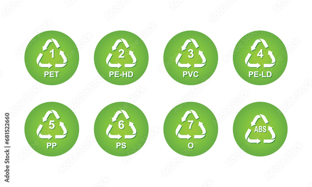 Recycling symbols for plastic with international resin codes Set, Waste sorting icon set vector Recycling symbols for plastic with international resin codes Set, Waste sorting icon set vector