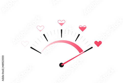Meter of love with hearts. Full love level. Highest level of love. Speedometer with measure feelings and romance. Measuring by gauge for control love, feelings and romance. Vector illustration