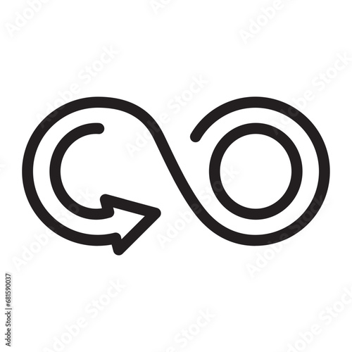 responsible consumtion and production