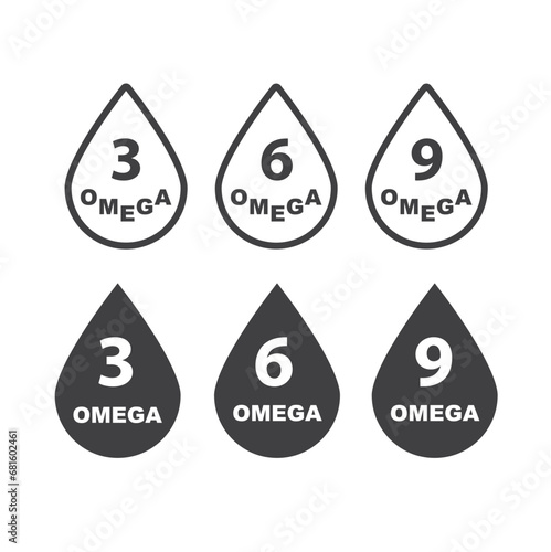 Omega 3, 6, 9 fatty acids.Three drops of polyunsaturated fatty acids. Vector illustration.