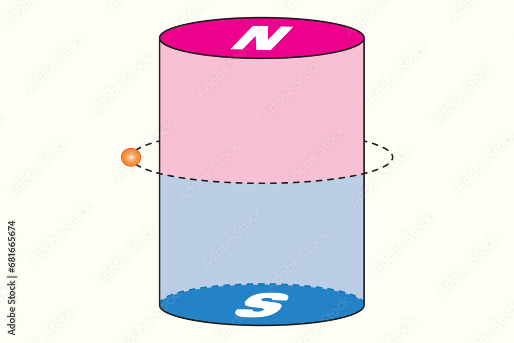 Electromagnetic Math Vetor do Stock: Electromagnetic. Electromagnetism. The particle around ...