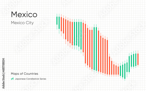 Mexico map is shown in a chart with bars and lines. Japanese candlestick chart Series	