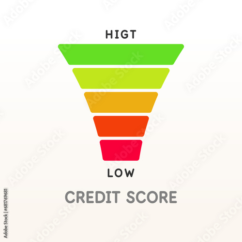 Credit score. Indicator for measuring the level of creditworthiness. Isolated vector element.
