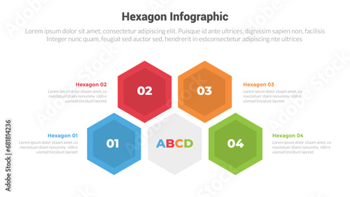 hexagon or hexagonal honeycombs shape infographics template diagram with circular cycle structure with 4 point step creative design for slide presentation