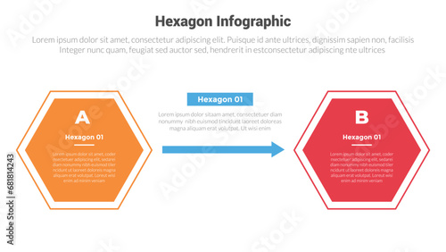 hexagon or hexagonal honeycombs shape infographics template diagram with versus comparison data with 2 point step creative design for slide presentation
