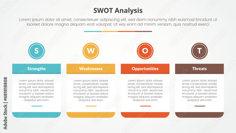swot business framework strategic template infographic concept for slide presentation with big table and circle header on top 4 point list with flat style swot business framework strategic template infographic concept for slide presentation with big table and circle header on top 4 point list with flat style