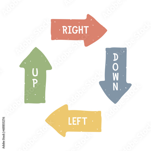 Directions vector set. Right, left, up, down. Four directions in colorful arrows flat vector illustration, clipart cartoon style. Preschool lesson, kids education
