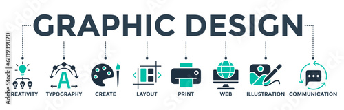 Graphic design banner web icon concept with icons of creativity, typography, create, layout, print, web, illustration, and communication. Vector illustration  photo