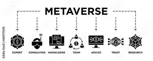 Metaverse banner web icon vector illustration concept with icon of defi, virtual reality, digital asset, community, digital token, nft, blockchain and ecosystem