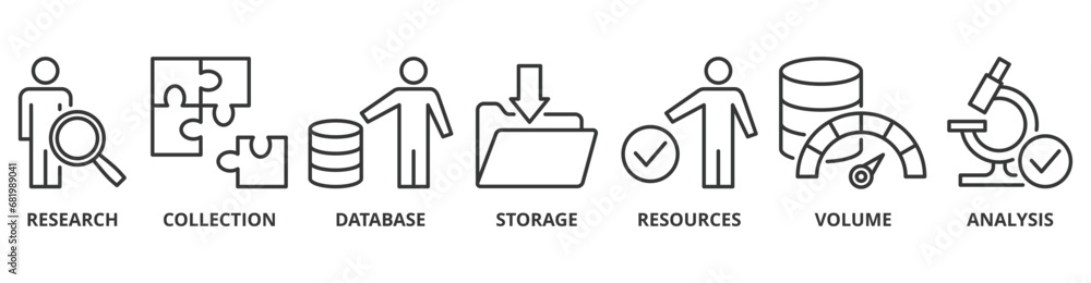 Big data banner web icon vector illustration concept with icon of research, collection, database, storage, resources, volume and analysis Big data banner web icon vector illustration concept with icon of research, collection, database, storage, resources, volume and analysis