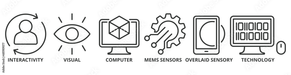 Augmented reality banner web icon vector illustration concept with icon of interactivity, visual, computer, mems sensors, overlaid sensory and technology - obrazy, fototapety, plakaty 