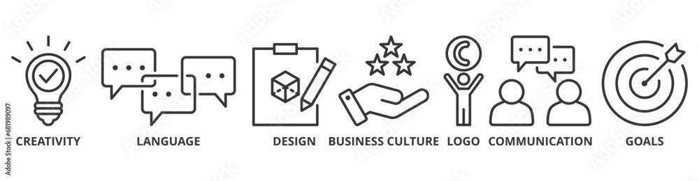 Corporate identity banner web icon vector illustration concept with icon of creativity, language, design, business culture, logo, communication and goals - obrazy, fototapety, plakaty 