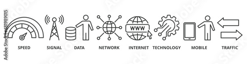 5G banner web icon vector illustration concept with icon of speed, signal, data, network, internet, technology, mobile and traffic