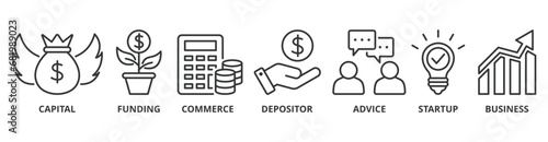 Angel investor banner web icon vector illustration concept of business angel, informal investor, investment founder with icon of capital, funding, commerce, depositor, advice, startup and business