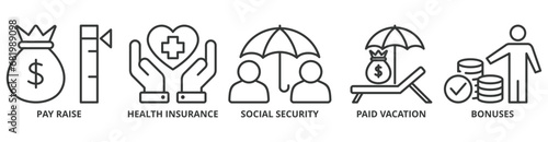 Employee benefits banner web icon vector illustration concept with icon of pay raise, health insurance, social security, paid vacation and bonuses
