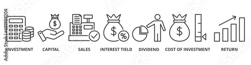 Roi banner web icon vector illustration concept for return on investment with icon of capital, sales, interest field, dividend, cost of investment and return photo