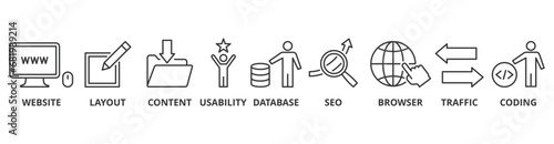 Web design banner web icon vector illustration concept with icon of website, layout, content, usability, database, seo, browser, traffic and coding