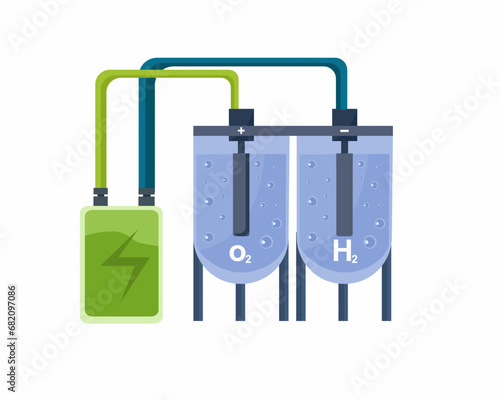 Water electrolysis decomposition to oxygen and hydrogen for electrolysis Educational chemistry photo
