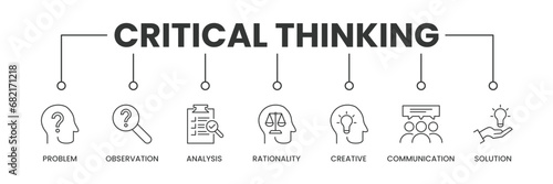 Critical Thinking banner with icons. Outline icons of Problem, Observation, Analysis, Rationality, Creative, Communication, and Solution.