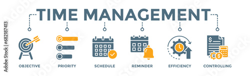 Time management banner web icon vector illustration concept with icon of objective, priority, schedule, reminder, efficiency, alerts, and controlling