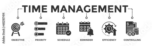 Time management banner web icon vector illustration concept with icon of objective, priority, schedule, reminder, efficiency, alerts, and controlling