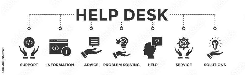 Help desk banner web icon vector illustration concept with icon of support, information, advice, problem solving, help, service and solutions Help desk banner web icon vector illustration concept with icon of support, information, advice, problem solving, help, service and solutions