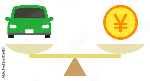 車とお金の天秤