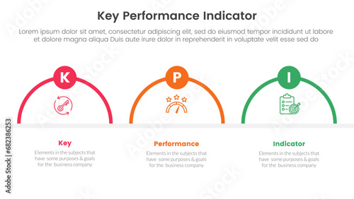 kpi key performance indicator infographic 3 point stage template with half circle shape outline with badge for slide presentation