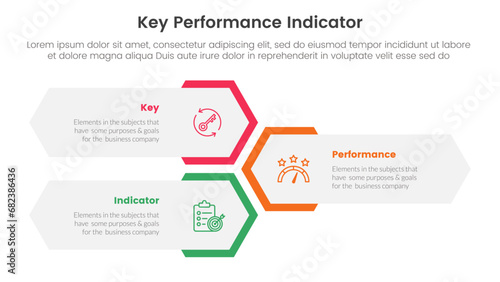 kpi key performance indicator infographic 3 point stage template with vertical hexagon shape layout for slide presentation