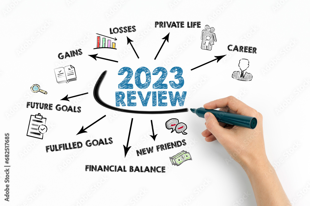 2023 Review Concept. Chart with keywords and icons on white background 2023 Review Concept. Chart with keywords and icons on white background