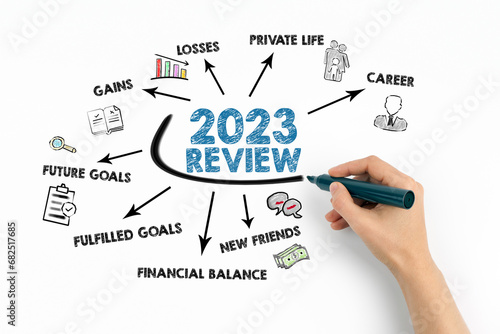 2023 Review Concept. Chart with keywords and icons on white background