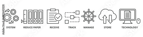 Document management banner web icon vector illustration concept with icon of system, reduce paper, receive, track, manage, store, cloud and technology