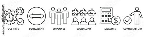 FTE banner web icon vector illustration concept of full time equivalent with icon of full-time, equivalent, employee, workload, measure and comparability