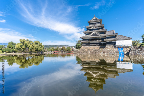 青空と松本城